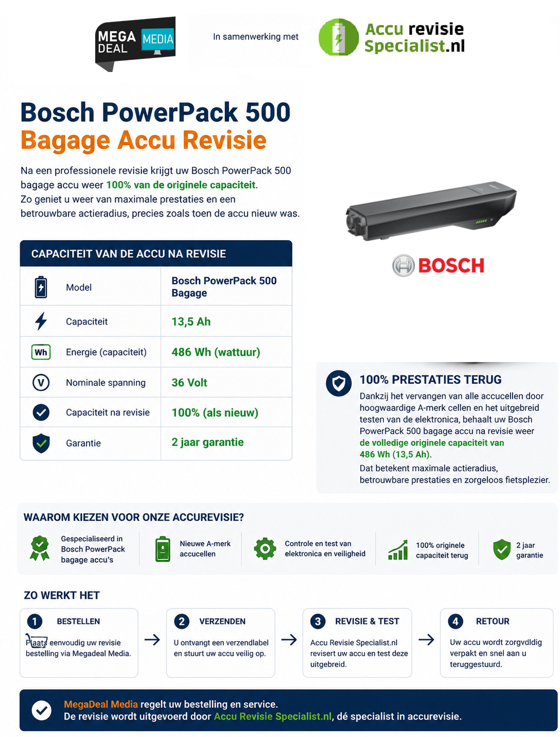 Bosch PowerPack 500 Accu Revisie 480 Wh - Afbeelding 2